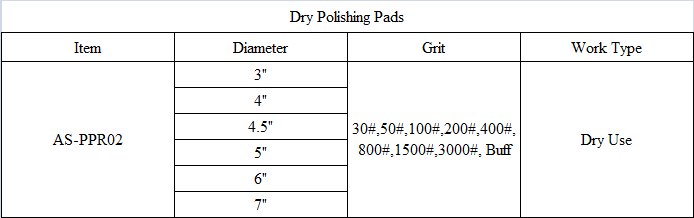 PPR02 Dry Polishing Pads.png