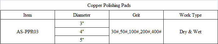PPR03 Copper Polishing Pads.png