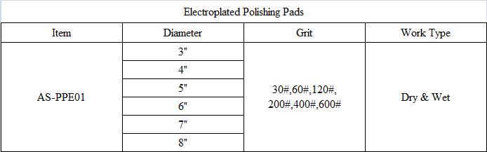 PPE01 Electroplated Polishing Pads.png