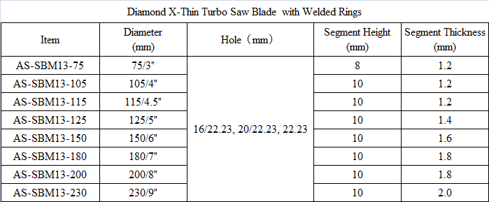 SBM13 Diamond X-Thin Turbo Saw Blade  with Welded Rings.png