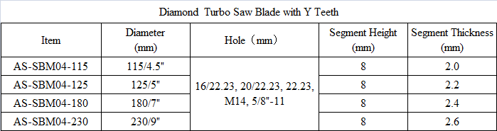 SBM04 Diamond  Turbo Saw Blade with Y Teeth.png