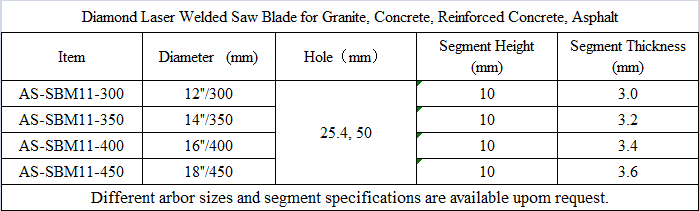 SBM11 Diamond Laser Welded Saw Blade for Granite, Concrete, Reinforced Concrete, Asphalt.png