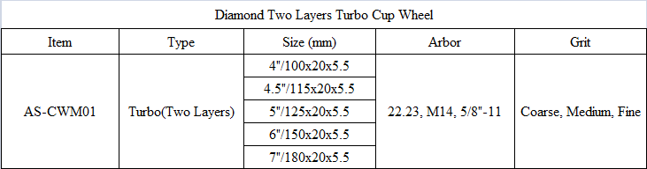 CWM01 Diamond Two Layers Turbo Cup Wheel.png