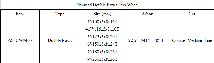 CWM05 Diamond Double Rows Cup Wheel.png
