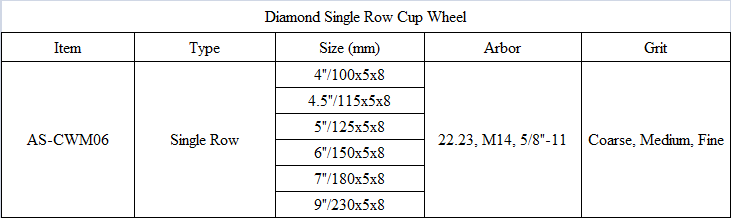 CWM06 Diamond Single Row Cup Wheel.png