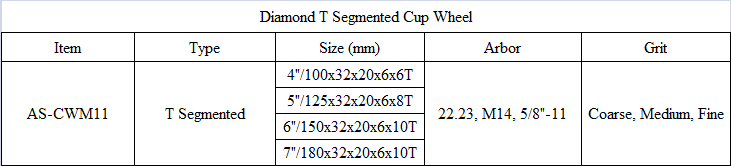 CWM11 Diamond T Segmented Cup Wheel.png