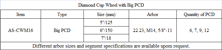CWM16 Diamond Cup Wheel with Big PCD.png