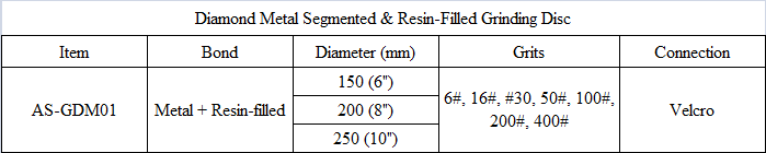 GDM01 Diamond Metal Segmented & Resin-Filled Grinding Disc.png