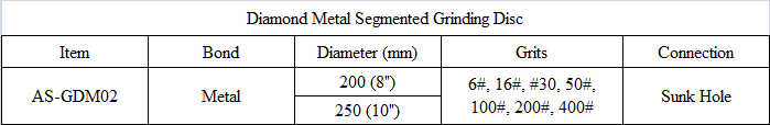 GDM02 Diamond Metal Segmented Grinding Disc.png