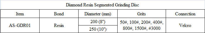 GDR01 Diamond Resin Segmented Grinding Disc.png