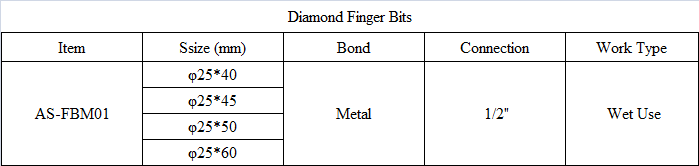 FBM01 Diamond Finger Bits.png