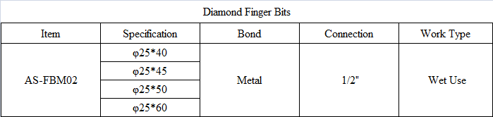 FBM02 Diamond Finger Bits.png