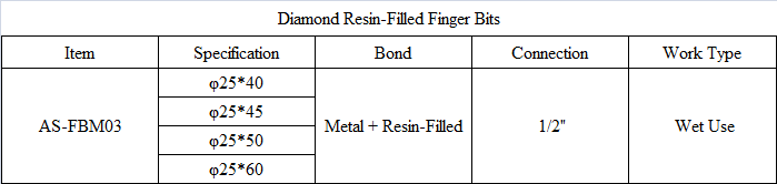FBM03 Diamond Resin-Filled Finger Bits.png