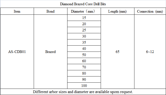 CDB01 Diamond Brazed Core Drill Bits.png