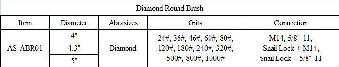 GBR01 Diamond Round Brush.png