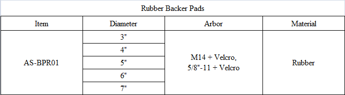 BPR01 Rubber Backer Pads.png