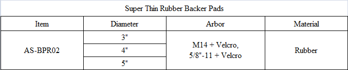 BPR02 Super Thin Rubber Backer Pads.png