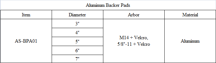 BPA01 Aluminum Backer Pads.png