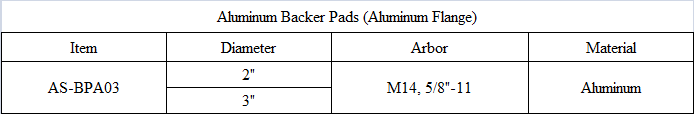 BPA03 Aluminum Backer Pads (Aluminum Flange).png