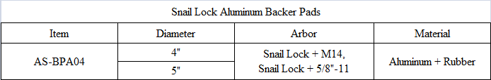 BPA04 Snail Lock Aluminum Backer Pads.png