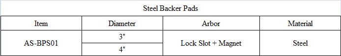BPS01 Steel Backer Pads.png