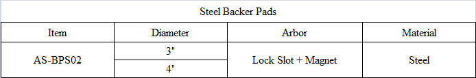 BPS02 Steel Backer Pads.png
