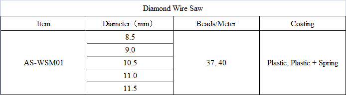WSM01 Diamond Wire Saw.png