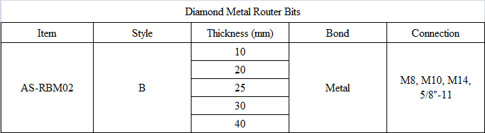 RBM02 Diamond Metal Router Bits-B Type.png