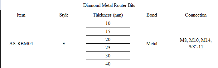RBM04 Diamond Metal Router Bits-E Type.png