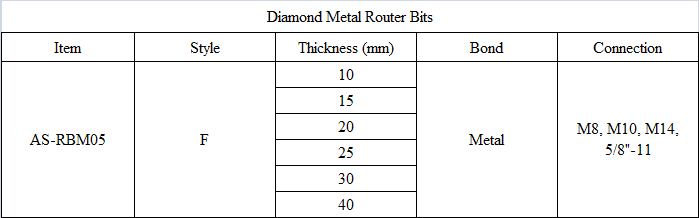 RBM05 Diamond Metal Router Bits-F Type.png