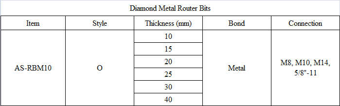 RBM10 Diamond Metal Router Bits-O Type.png