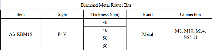 RBM15 Diamond Metal Router Bits-FV Type.png