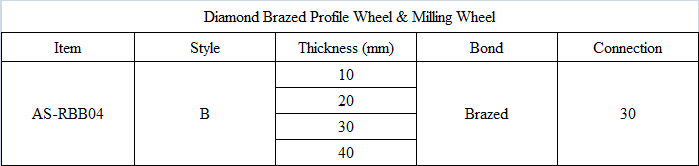 RBB04 Diamond Brazed Profile Wheel & Milling Wheel-B Type.png