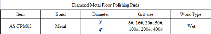 FPM03 Diamond Metal Floor Polishing Pads.png