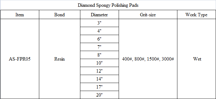 FPR05 Diamond Spongy Polishing Pads.png