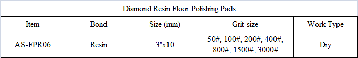 FPR06 Diamond Resin Dry Floor Polishing Pads.png
