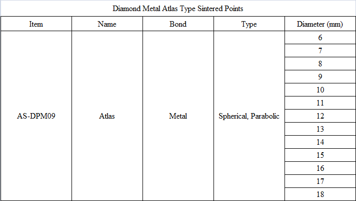 DPM09 Diamond Metal Atlas Type Points.png