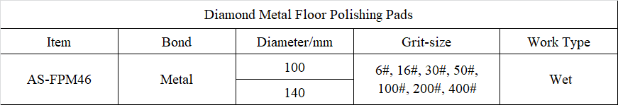 FPM46 Diamond Metal Floor Polishing Pads.png